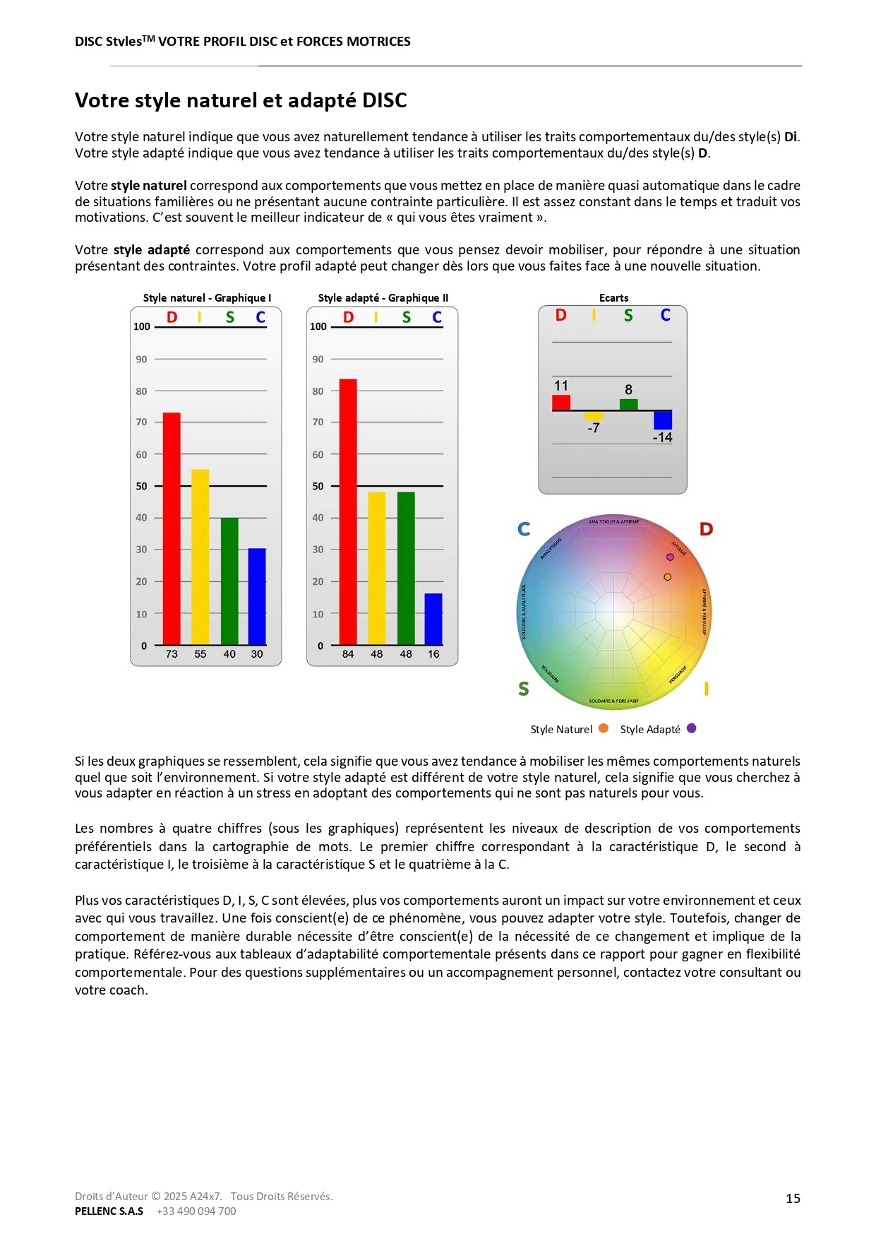 Rapport Page 14