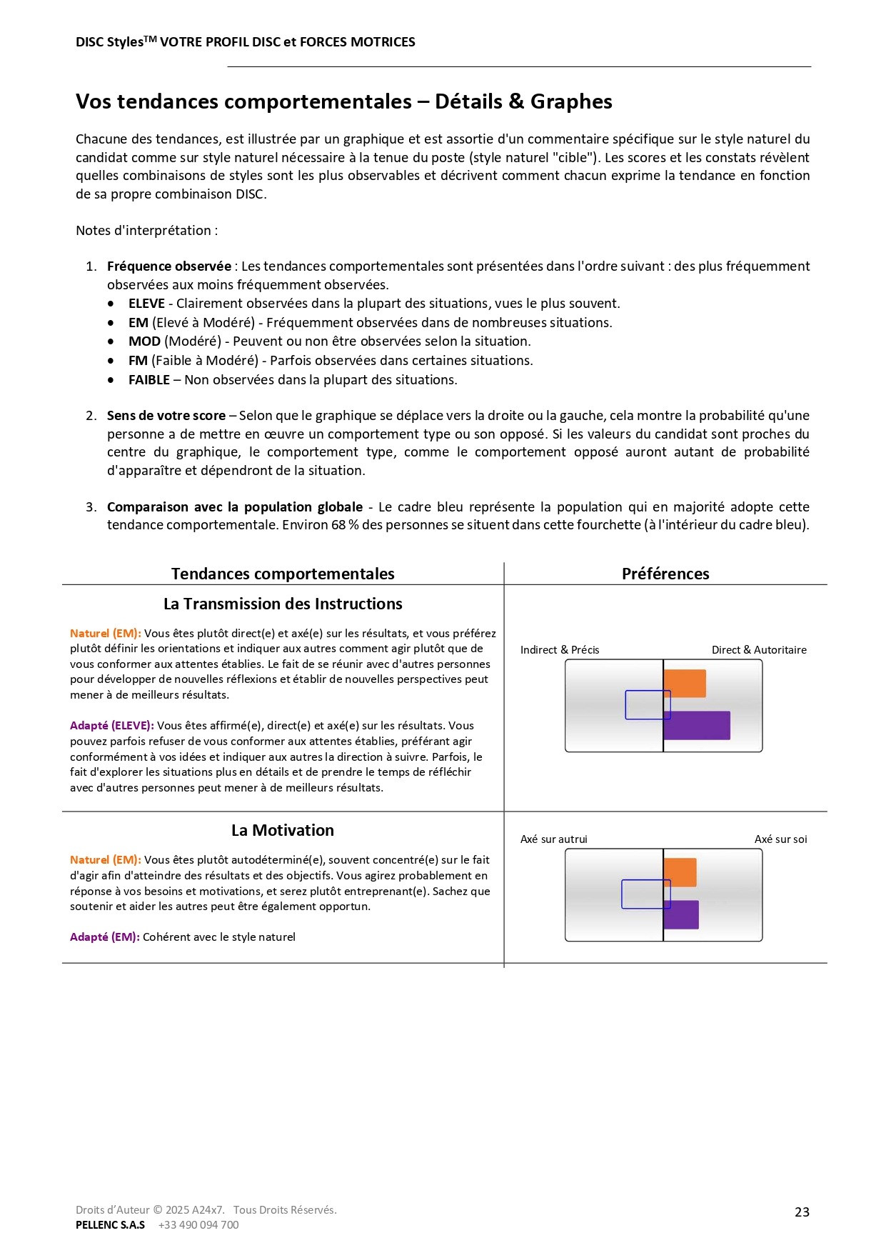 Rapport Page 22