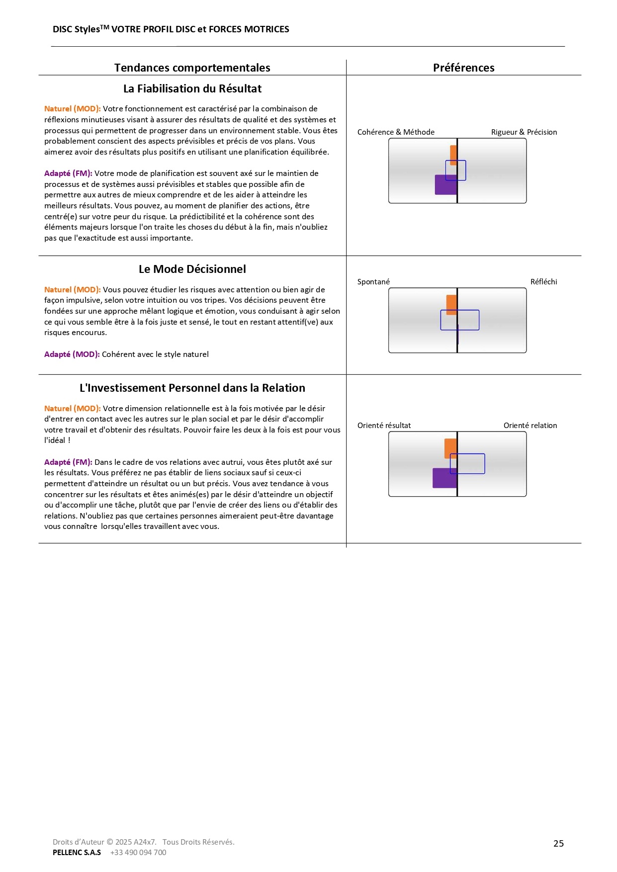 Rapport Page 24