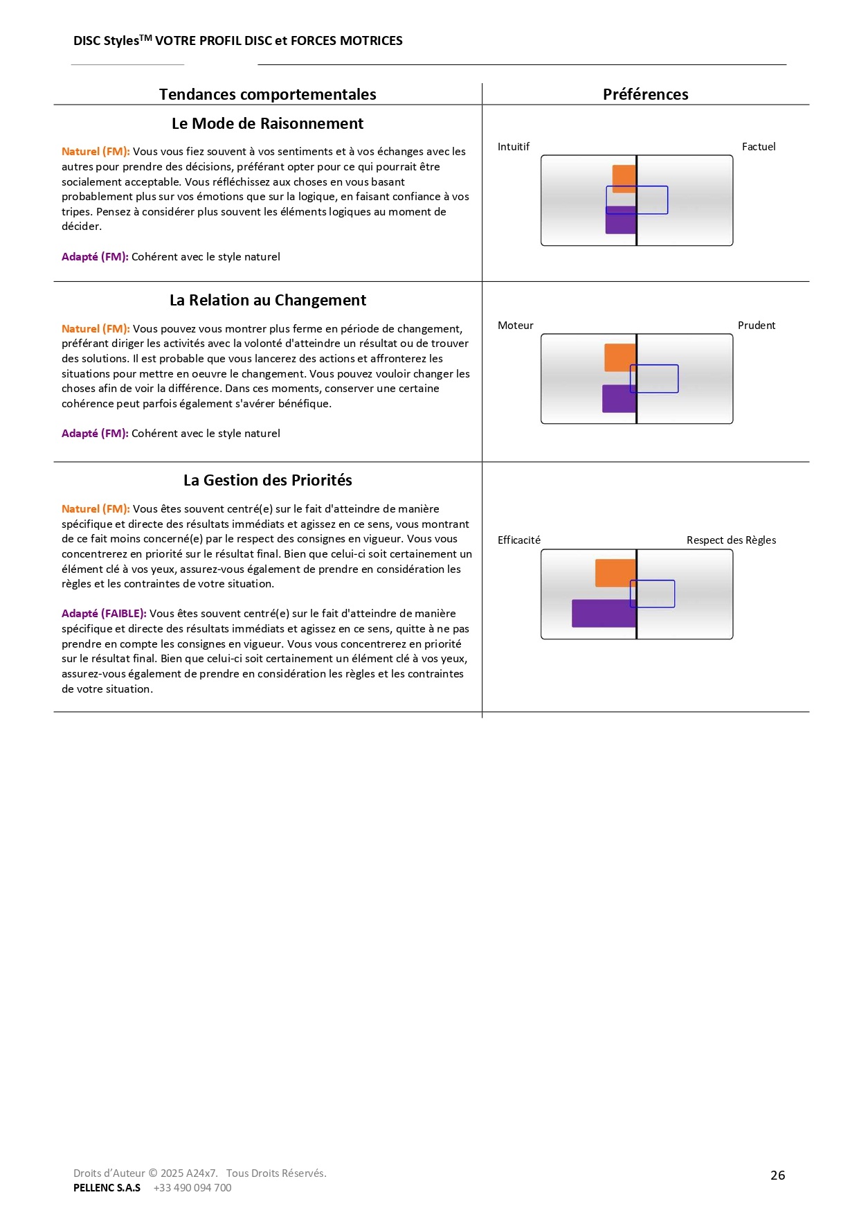Rapport Page 25